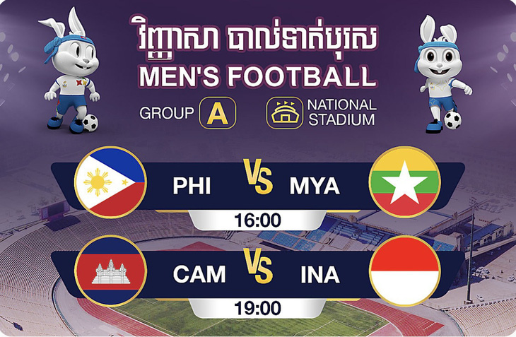 Campuchia đổi giờ thi đấu, bảng A bóng đá nam thêm gay cấn - Ảnh 1.