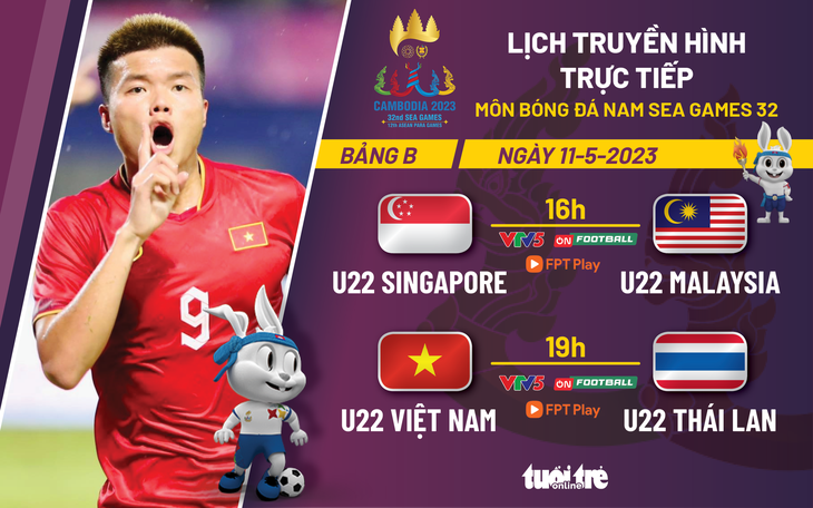 Lịch trực tiếp bóng đá nam SEA Games 32: U22 Việt Nam - U22 Thái Lan - Ảnh 1.