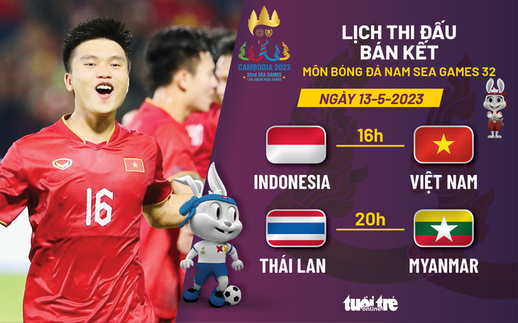 Lịch thi đấu vòng bán kết: U22 Việt Nam - Indonesia và U22 Thái Lan - Myanmar - Ảnh 1.