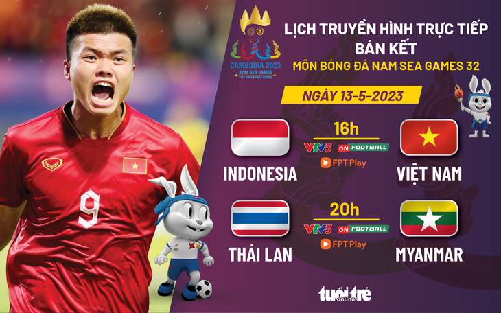 Lịch thi đấu bán kết bóng đá nam: U22 Việt Nam - U22 Indonesia - Ảnh 1.