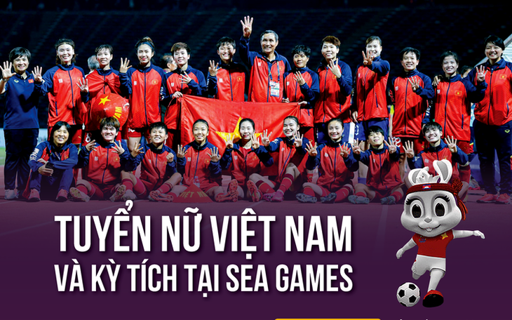 8 huy chương vàng SEA Games của bóng đá nữ Việt Nam