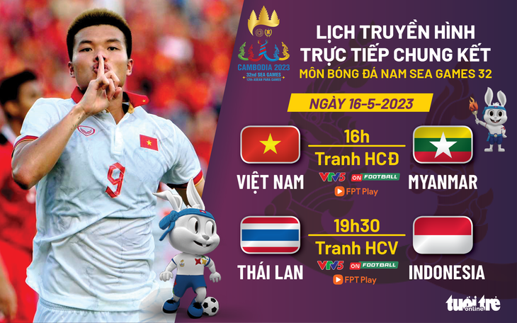 Lịch trực tiếp trận tranh HCĐ bóng đá nam SEA Games 32: U22 Việt Nam - U22 Myanmar - Ảnh 1.