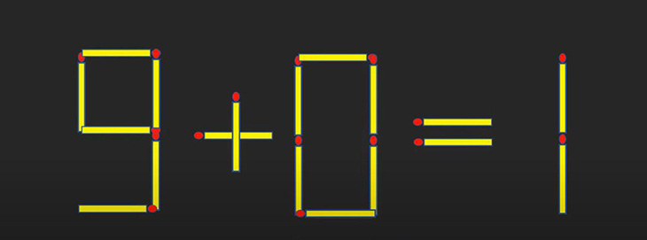 Di chuyển 2 que diêm để phép tính 9+0=1 thành đúng - Ảnh 1.