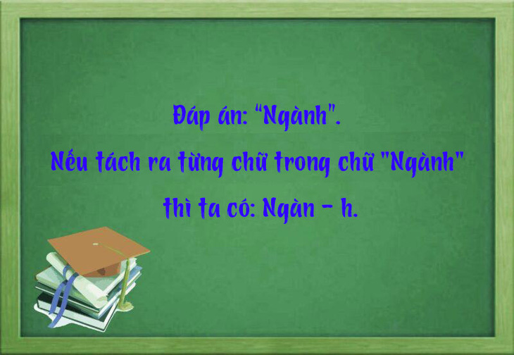 Đố vui: Từ nào trong tiếng Việt có 1.000 chữ H? - Ảnh 3.