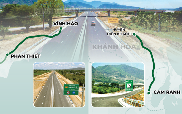 Ngày 19-5 thông xe 2 đoạn cao tốc Vĩnh Hảo - Phan Thiết, Nha Trang - Cam Lâm