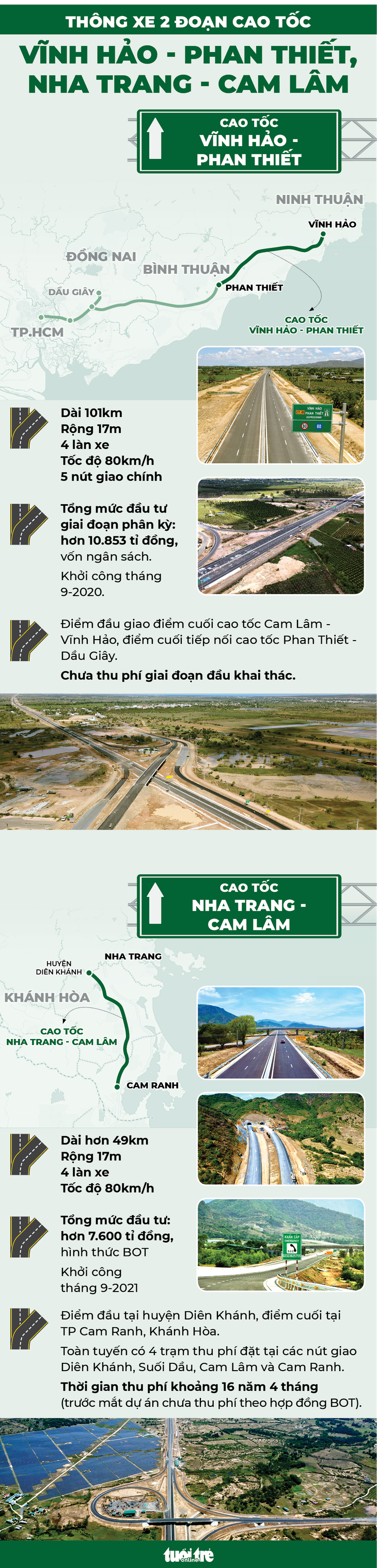 Xe chạy ổn trên cao tốc Vĩnh Hảo - Phan Thiết, không có chuyện đóng lại làm tiếp - Ảnh 3.