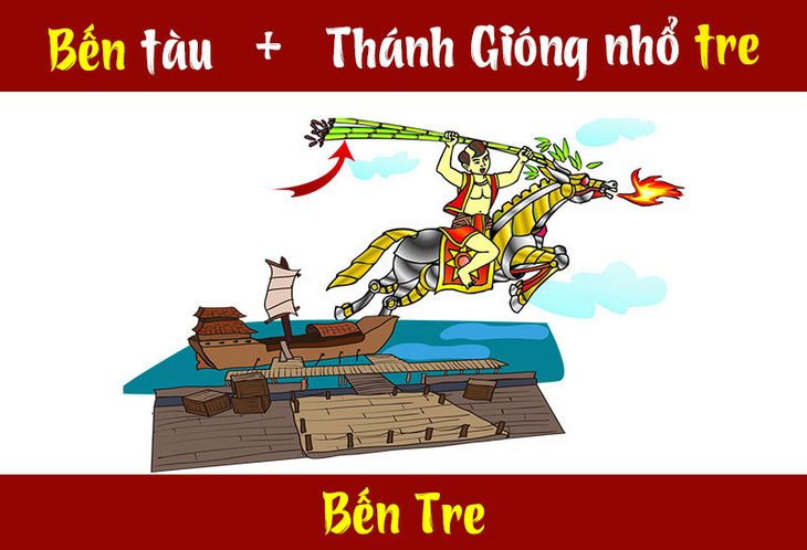 Đuổi hình bắt chữ: Đây là tỉnh thành nào của nước ta? (P19) - Ảnh 3.