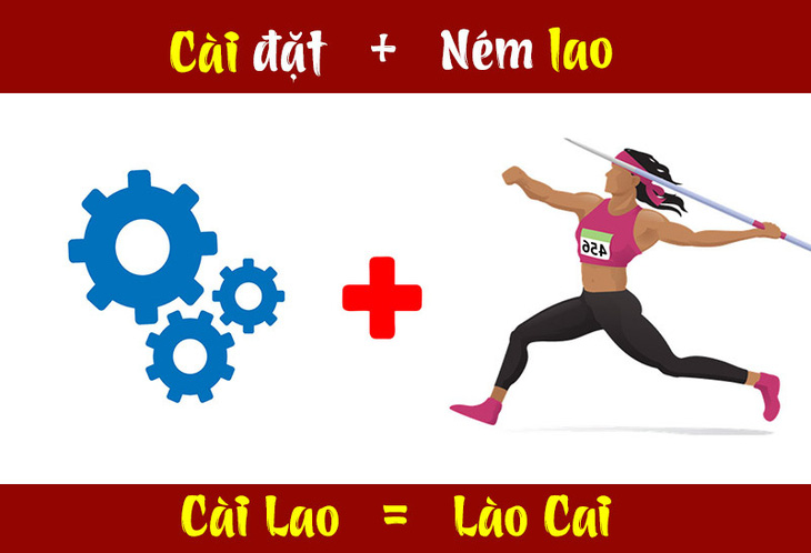 IQ cao có đoán được đây là tỉnh thành nào của Việt Nam? (P14) - Ảnh 3.