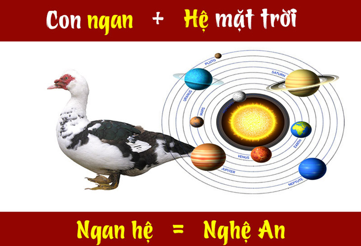 IQ cao có đoán được đây là tỉnh thành nào của Việt Nam? (P15) - Ảnh 3.