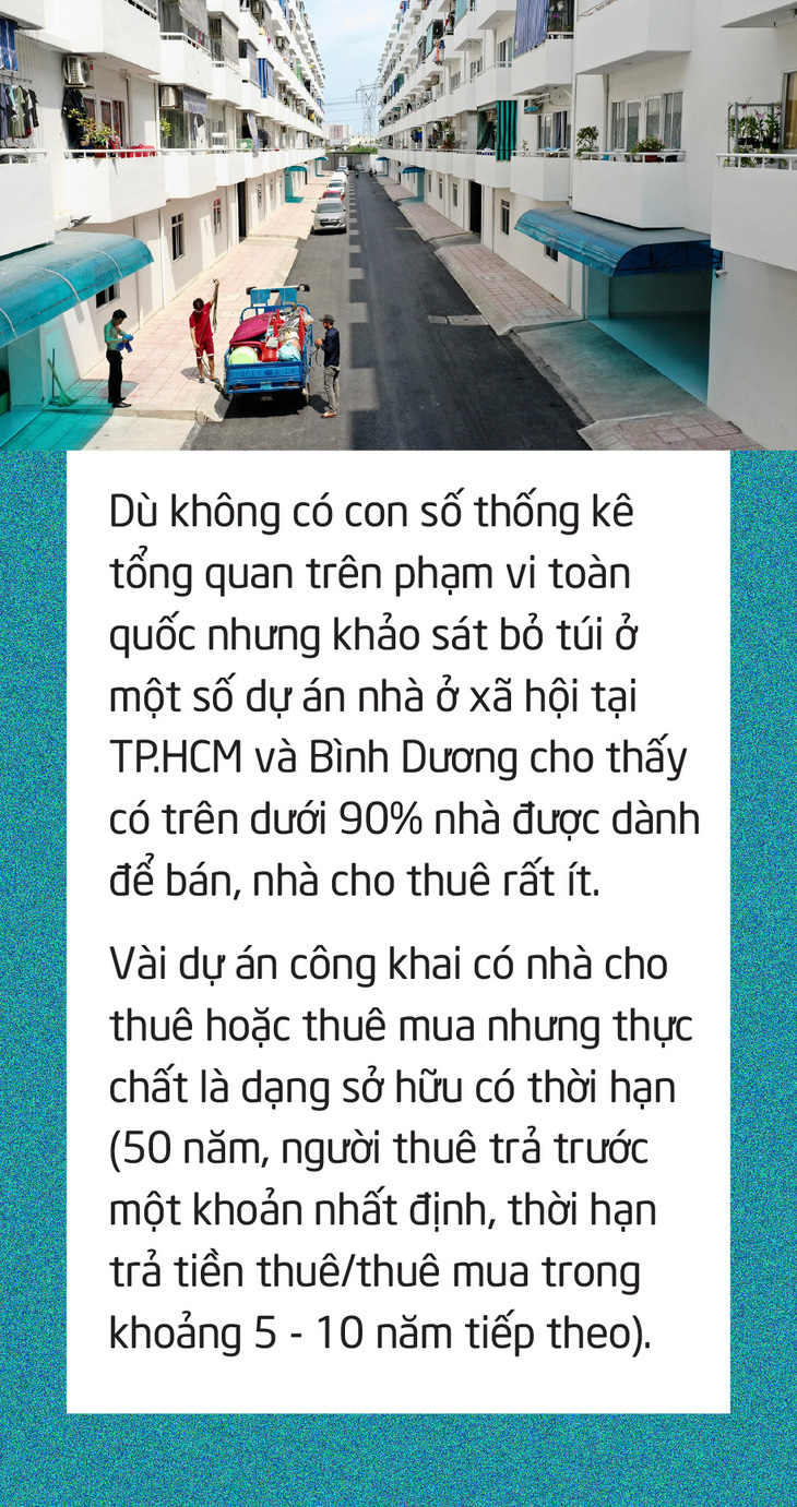 Giấc mơ có nhà đã thay đổi: Làm thế nào để dân có nơi ở? - Ảnh 3.