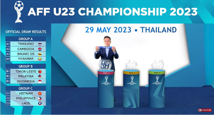 U23 Việt Nam chung bảng với Philippines ở Giải U23 Đông Nam Á - Ảnh 2.