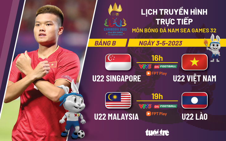 Lịch trực tiếp bóng đá nam SEA Games 32: U22 Việt Nam - U22 Singapore - Ảnh 1.