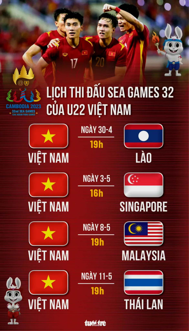 Lịch Đá Của U22 Việt Nam Tại Sea Games 32 - Tuổi Trẻ Online