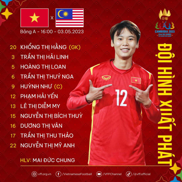 Nữ Việt Nam đá bại Malaysia 3-0 ở trận ra quân - Ảnh 3.