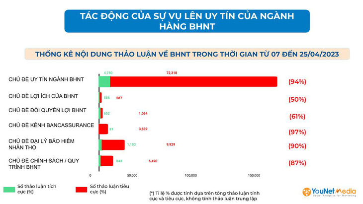 Ngọc Lan khóc, bảo hiểm muốn đắm đò? - Ảnh 4.