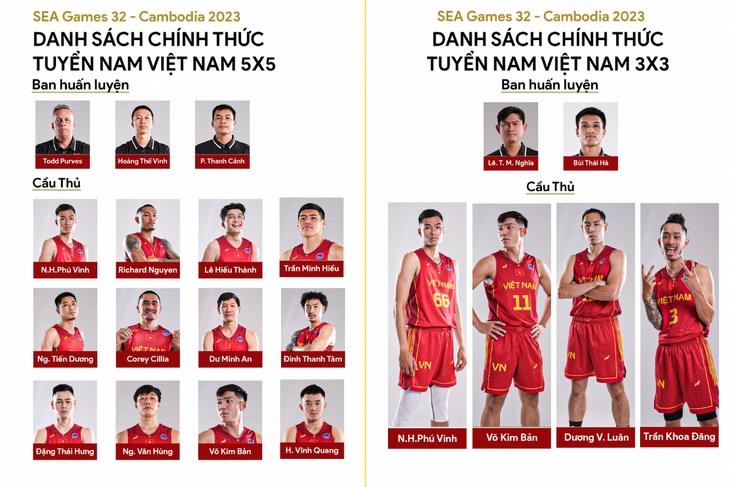 Nhiều kỳ vọng ở tuyển bóng rổ Việt Nam dự SEA Games 32 - Ảnh 2.