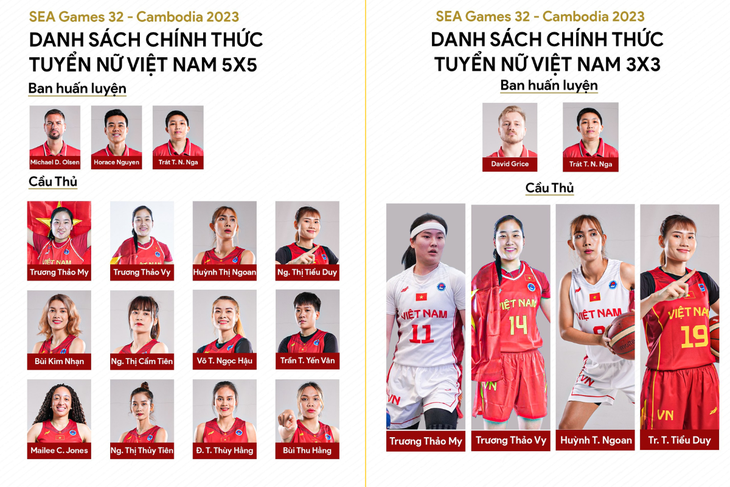 Nhiều kỳ vọng ở tuyển bóng rổ Việt Nam dự SEA Games 32 - Ảnh 5.