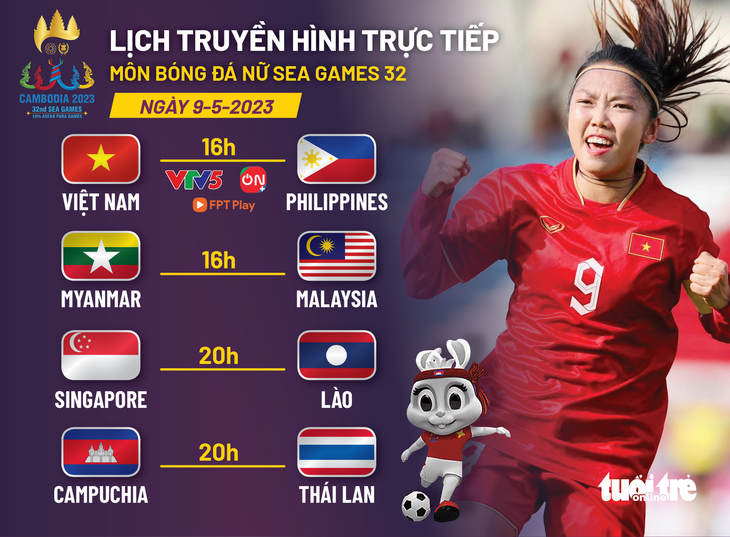 Lịch trực tiếp bóng đá nữ SEA Games 32: Việt Nam - Philippines - Ảnh 1.