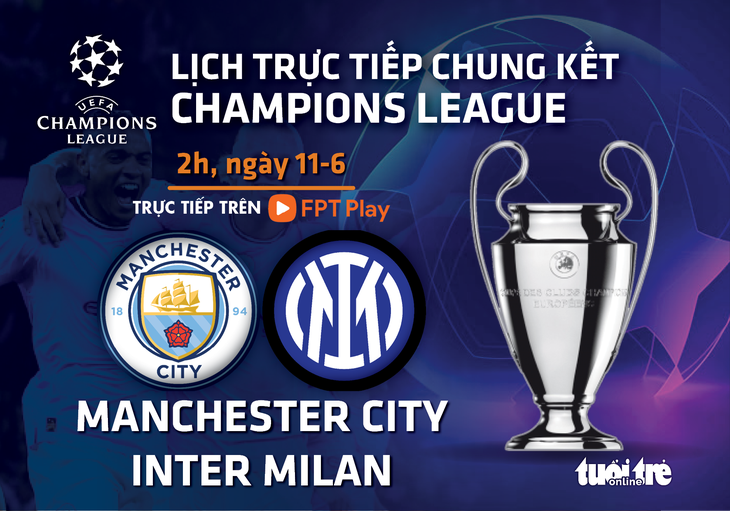 Lịch trực tiếp chung kết Champions League: Man City - Inter Milan - Ảnh 1.