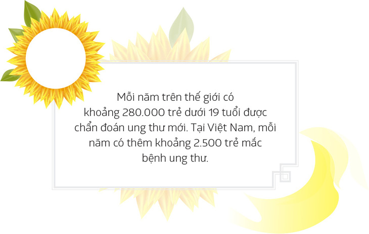 Chương trình Ước mơ của Thúy: 16 năm đi cùng bệnh nhi ung thư giành lại sự sống  - Ảnh 7.