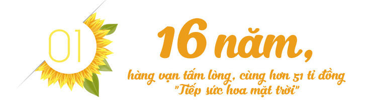 Chương trình Ước mơ của Thúy: 16 năm đi cùng bệnh nhi ung thư giành lại sự sống  - Ảnh 3.