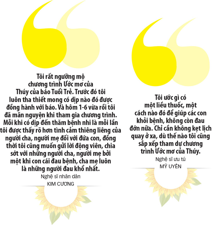 Chương trình Ước mơ của Thúy: 16 năm đi cùng bệnh nhi ung thư giành lại sự sống  - Ảnh 18.