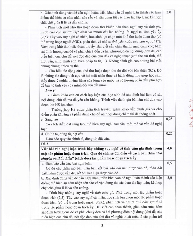 TP.HCM công bố đáp án các môn thi vào lớp 10 - Ảnh 6.