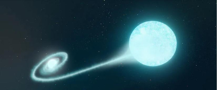 Ngôi sao chạy trốn nhanh nhất Dải Ngân hà: 2.285 km/giây - Ảnh 1.