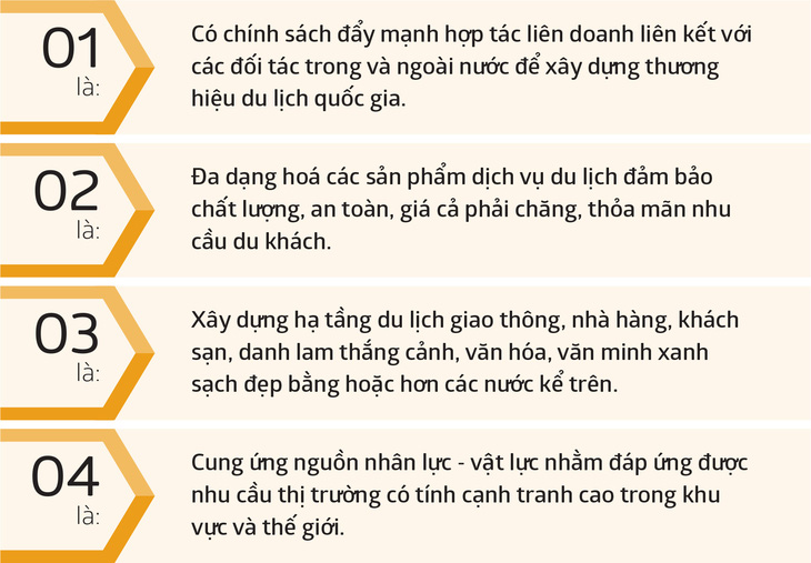 Những thăm dò trưng cầu dân ý ấn tượng trên Tuổi Trẻ Online - Ảnh 27.