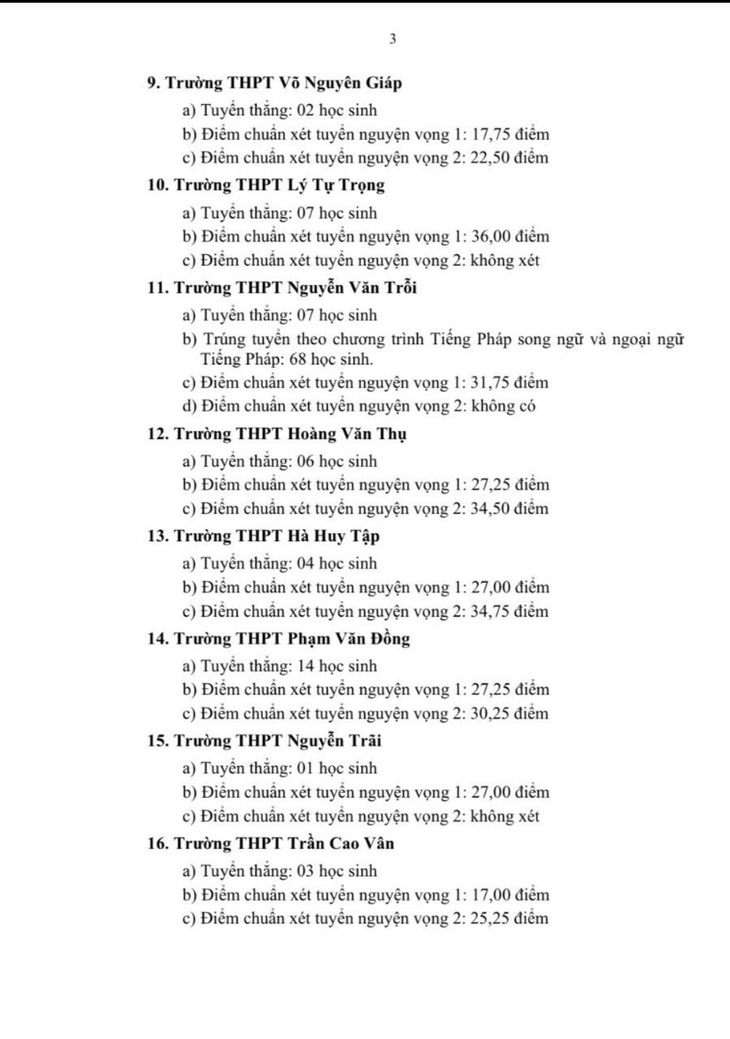 Khánh Hòa công phụ thân điểm chuẩn chỉnh vô lớp 10, tối đa 36 điểm - Hình ảnh 4.