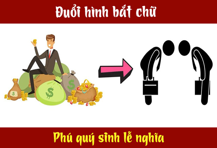 Câu ca dao, tục ngữ hóc búa này là gì? (P7) - Ảnh 1.