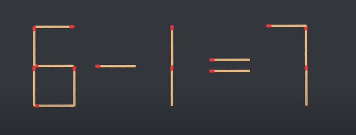 Thử tài IQ: Di chuyển hai que diêm để 0+7=6 thành phép tính đúng - Ảnh 4.
