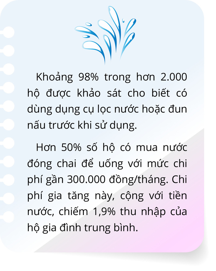 Dịch vụ nước sạch:  Phải chọn được giá đúng - Ảnh 4.