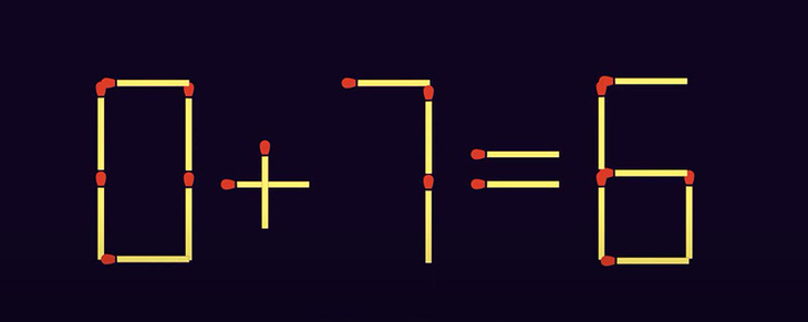 Thử tài IQ: Di chuyển hai que diêm để phép tính 0+7=6 thành đúng - Ảnh 1.