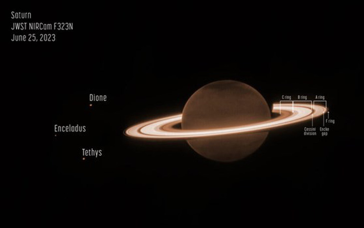 Kính James Webb chụp được "diện mạo hoàn toàn mới" của sao Thổ