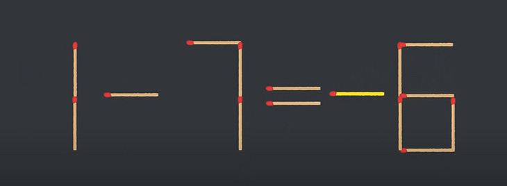 Thử tài IQ: Di chuyển một que diêm để 1-7=8 thành phép tính đúng - Ảnh 1.