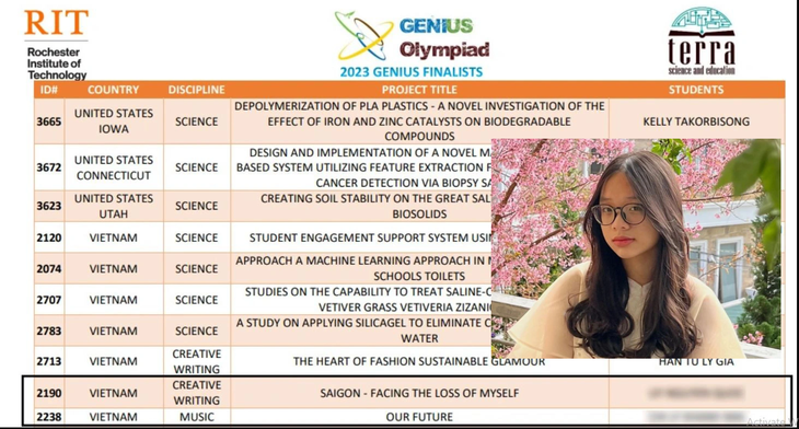 Danh sách điểm vòng loại Genius Olympiad và Mai Chi - cô bé bị &quot;đạo văn&quot;