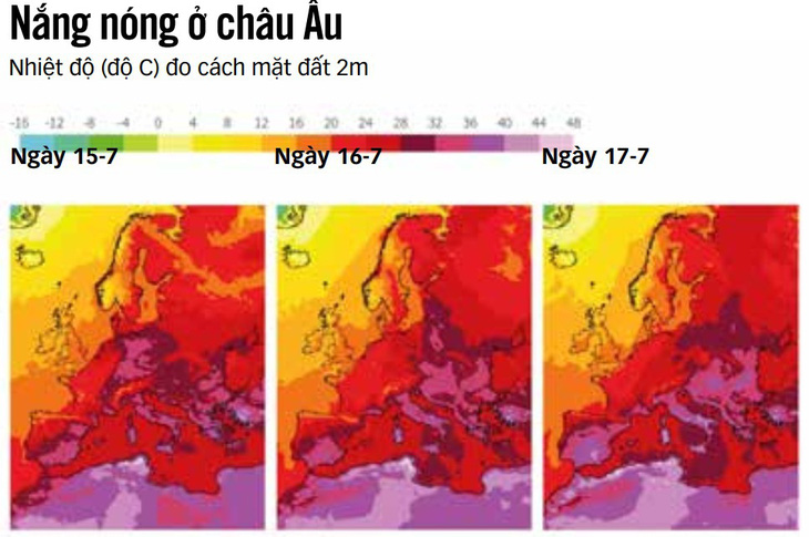 Đây là nhiệt độ được dự báo tại các nước châu Âu và quanh Địa Trung Hải trong ba ngày 15, 16 và 17-7 - Nguồn: AFP, ECMWF - Dữ liệu: BÌNH AN
