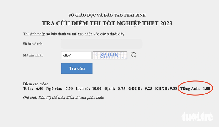 Thí sinh có điểm thi khá cao, 10 điểm lịch sử nhưng 1 điểm tiếng Anh - Ảnh: M.G.