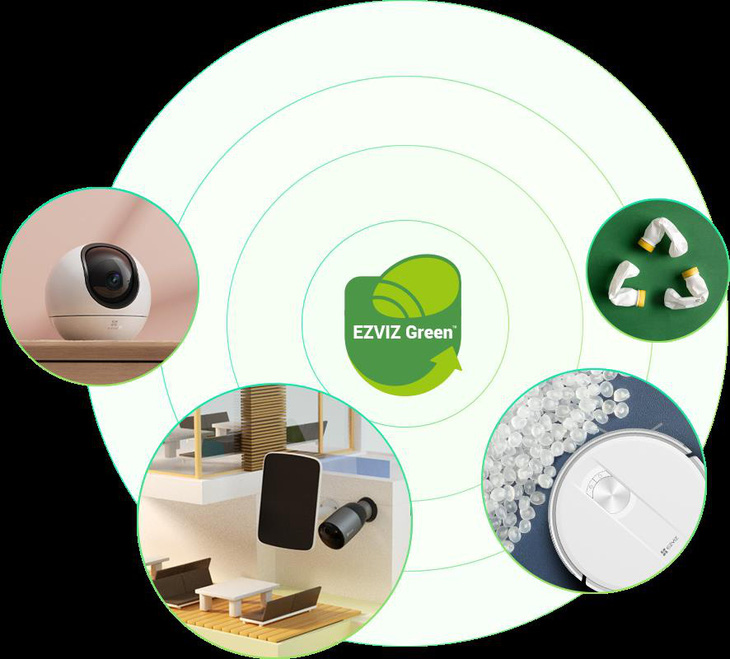 EZVIZ xây dựng công nghệ bền vững, nỗ lực vì ‘môi trường xanh’ - Ảnh 2.