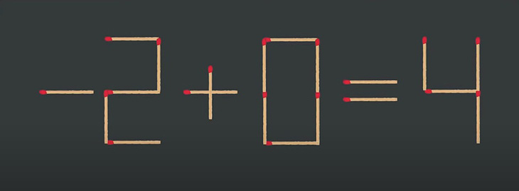 Thử tài IQ: Di chuyển một que diêm để -2+0=4 thành phép tính đúng - Ảnh 1.