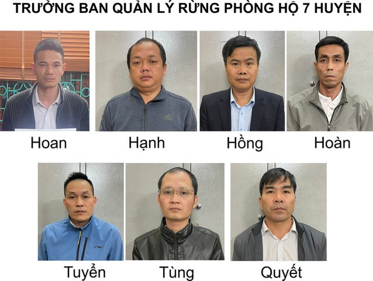 Trưởng ban quản lý rừng phòng hộ các huyện ở Lai Châu bị khởi tố về tội đưa hối lộ - Ảnh: Công an tỉnh Lai Châu