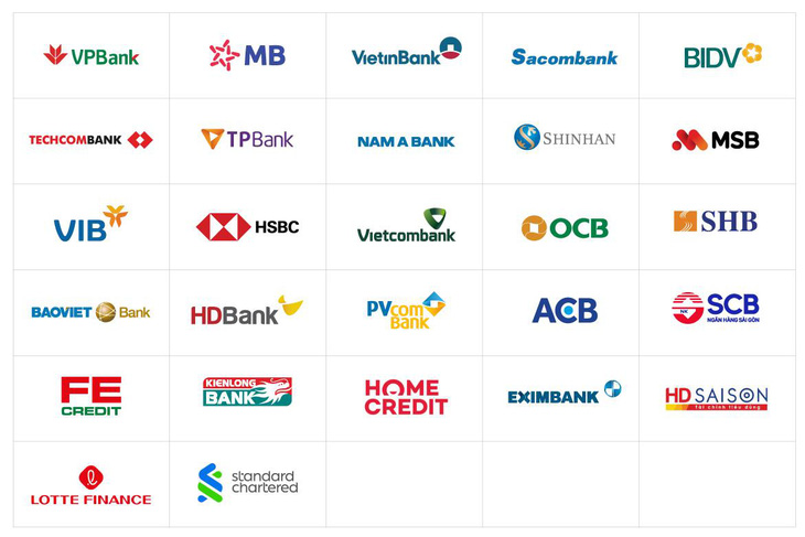 Danh sách 27+ ngân hàng, tổ chức tài chính liên kết với giải pháp thanh toán VNPAY-POS