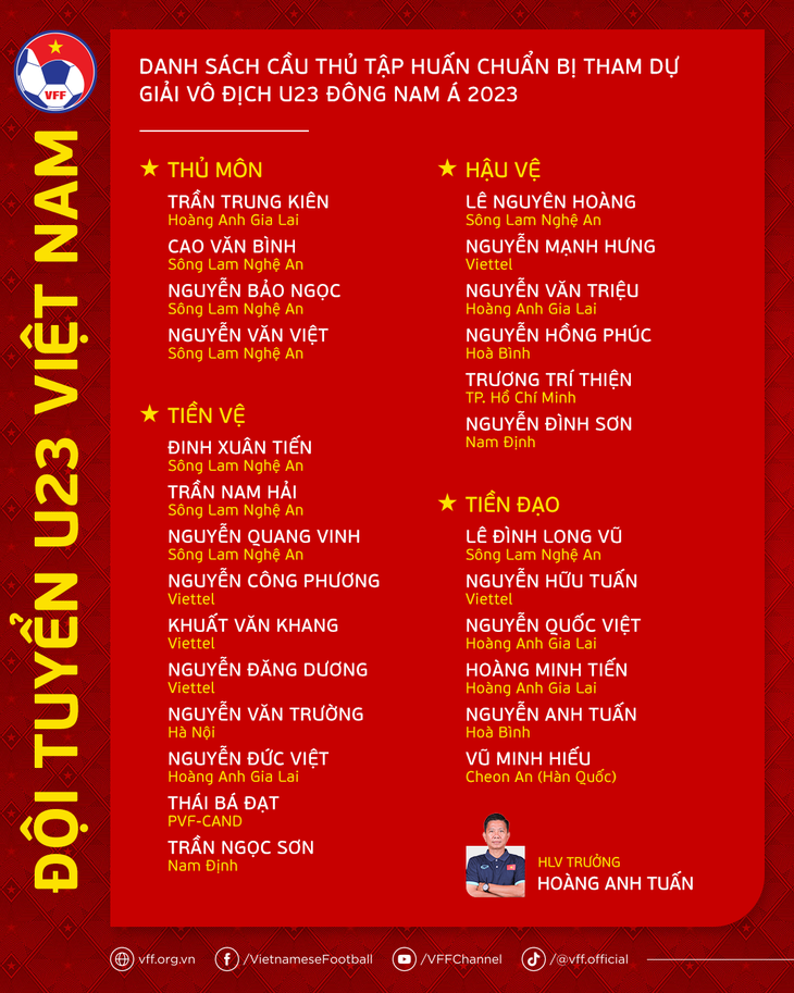Danh sách tập trung đội tuyển U23 Việt Nam dự Giải vô địch Đông Nam Á 2023 - Ảnh: VFF