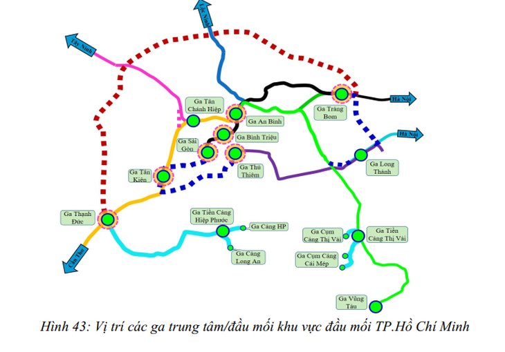 Vị trí đề xuất các ga trung tâm, ga đầu mối TP.HCM - Nguồn: Tư vấn TEDI South - CCTDI