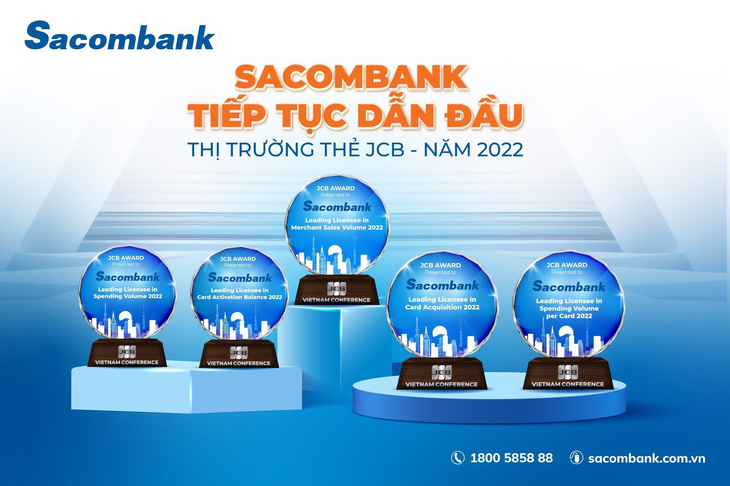 Sacombank tiếp tục dẫn đầu thị trường thẻ JCB tại Việt Nam - Ảnh: Sacombank
