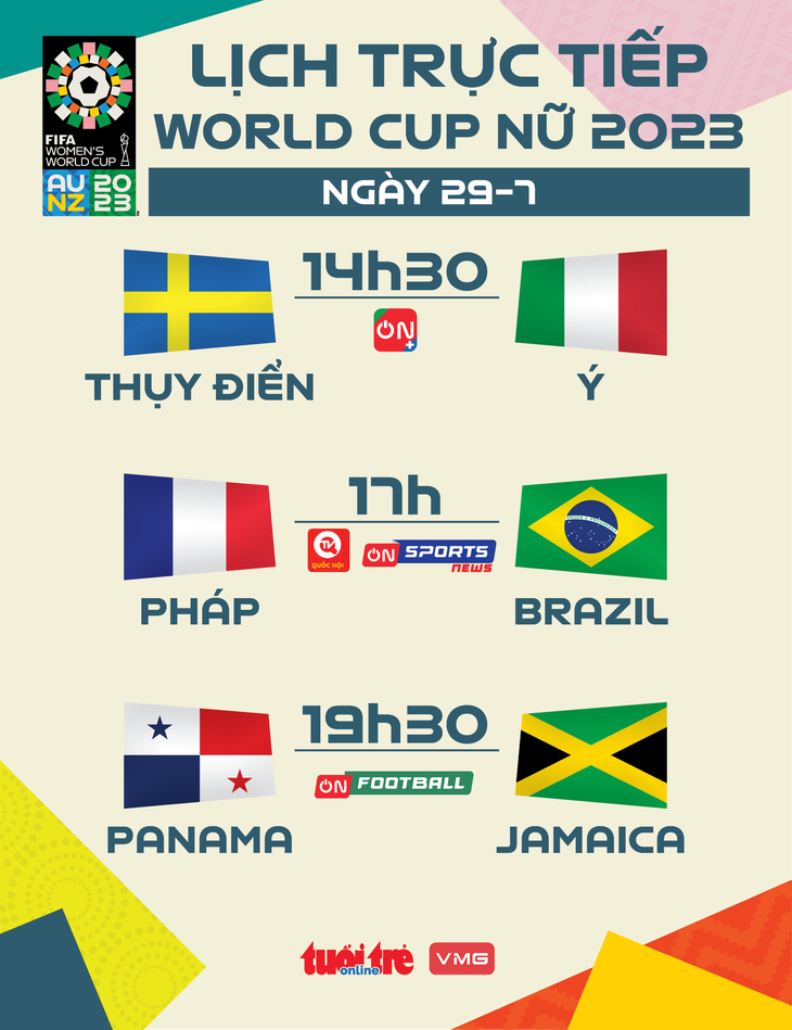 Lịch trực tiếp World Cup nữ 2023 ngày 29-7 - Đồ họa: AN BÌNH