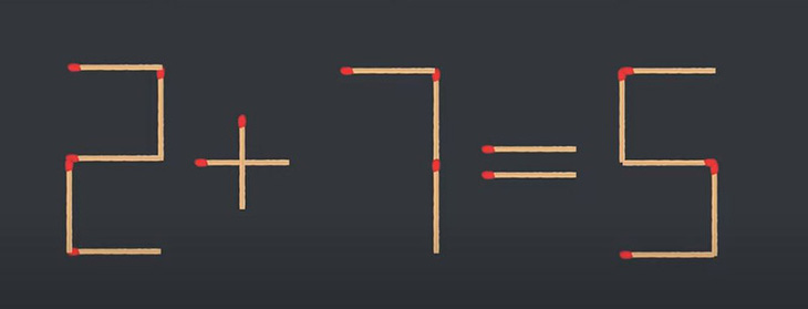 Thử tài IQ: Di chuyển một que diêm để 9+9=4 thành phép tính đúng - Ảnh 4.