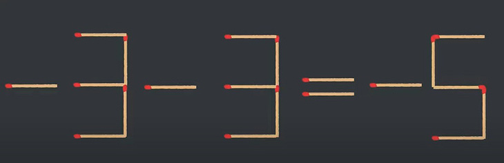 Thử tài IQ: Di chuyển một que diêm để 2x7=9-1 thành phép tính đúng - Ảnh 4.