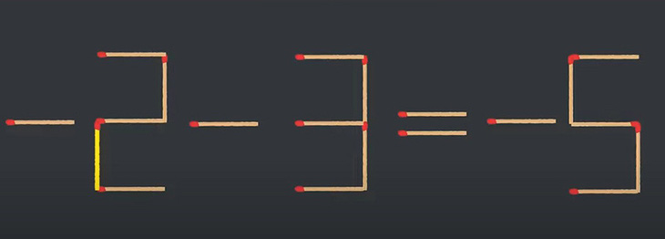 Thử tài IQ: Di chuyển một que diêm để 2x7=9-1 thành phép tính đúng - Ảnh 1.